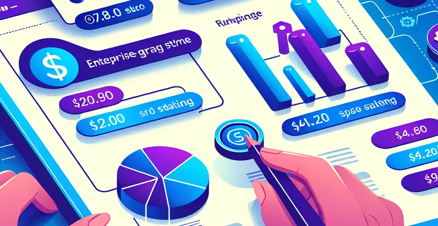 CRM客户关系管理系统价格明细 | 企业版/专业版费用详解